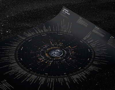 Trump a-t-il renoncé à une intervention militaire au Groenland par crainte d'une destitution?